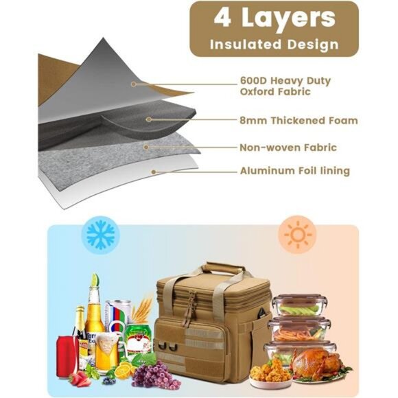 Tactical Lunch Bag, 20L Large Heavy Duty Double Deck Insulated Leakproof - Picture 5 of 8